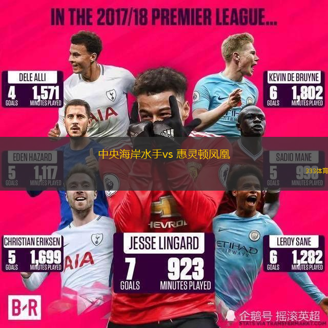 中央海岸水手vs 惠靈頓鳳凰(澳超)